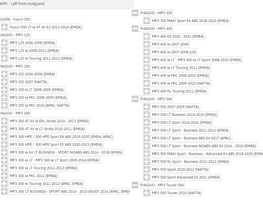 PIAGGIO MP3 Műanyag készlet 1B004095,1B004096 34154145